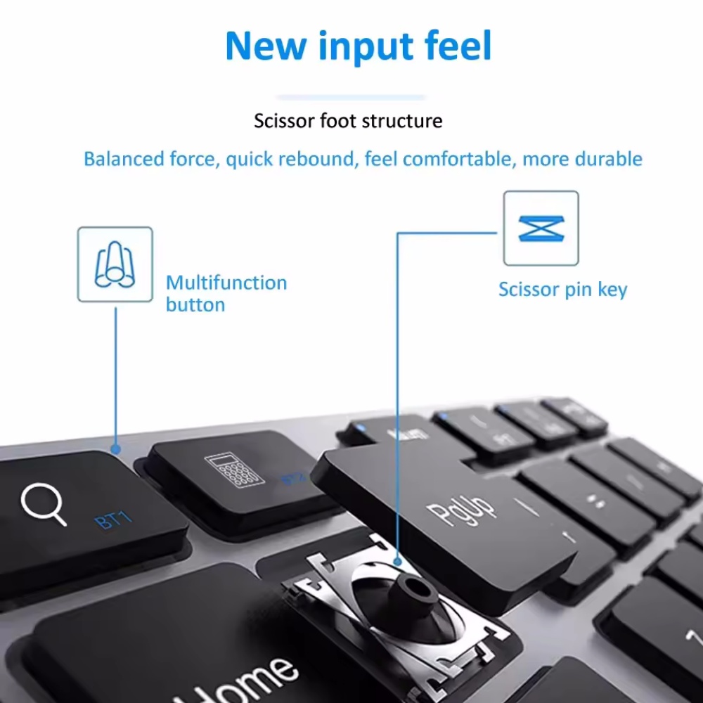 2.4Ghz Wireless + Bluetooth Nu – Keyboard Numpad Separate Bewertung und Preis