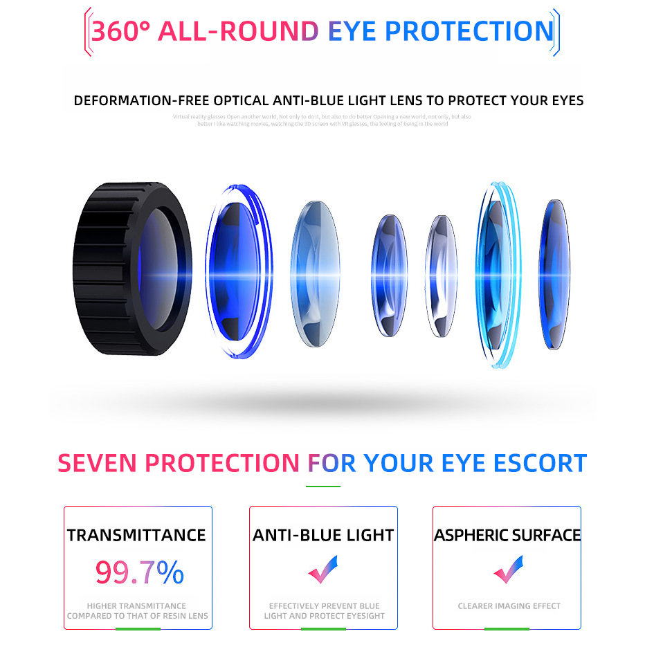 Virtual Reality Helmet VR Glas – Virtual Gaming Accessories Bewertung und Preis