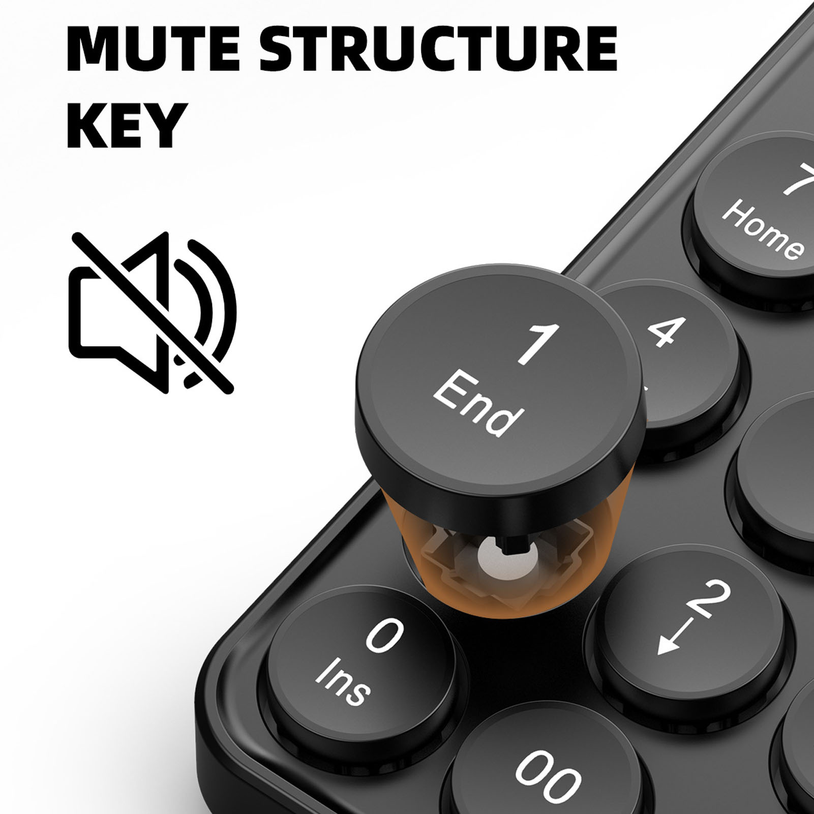 Mini Numeric Keypad with Round – Keyboard Numpad Separate Bewertung und Preis