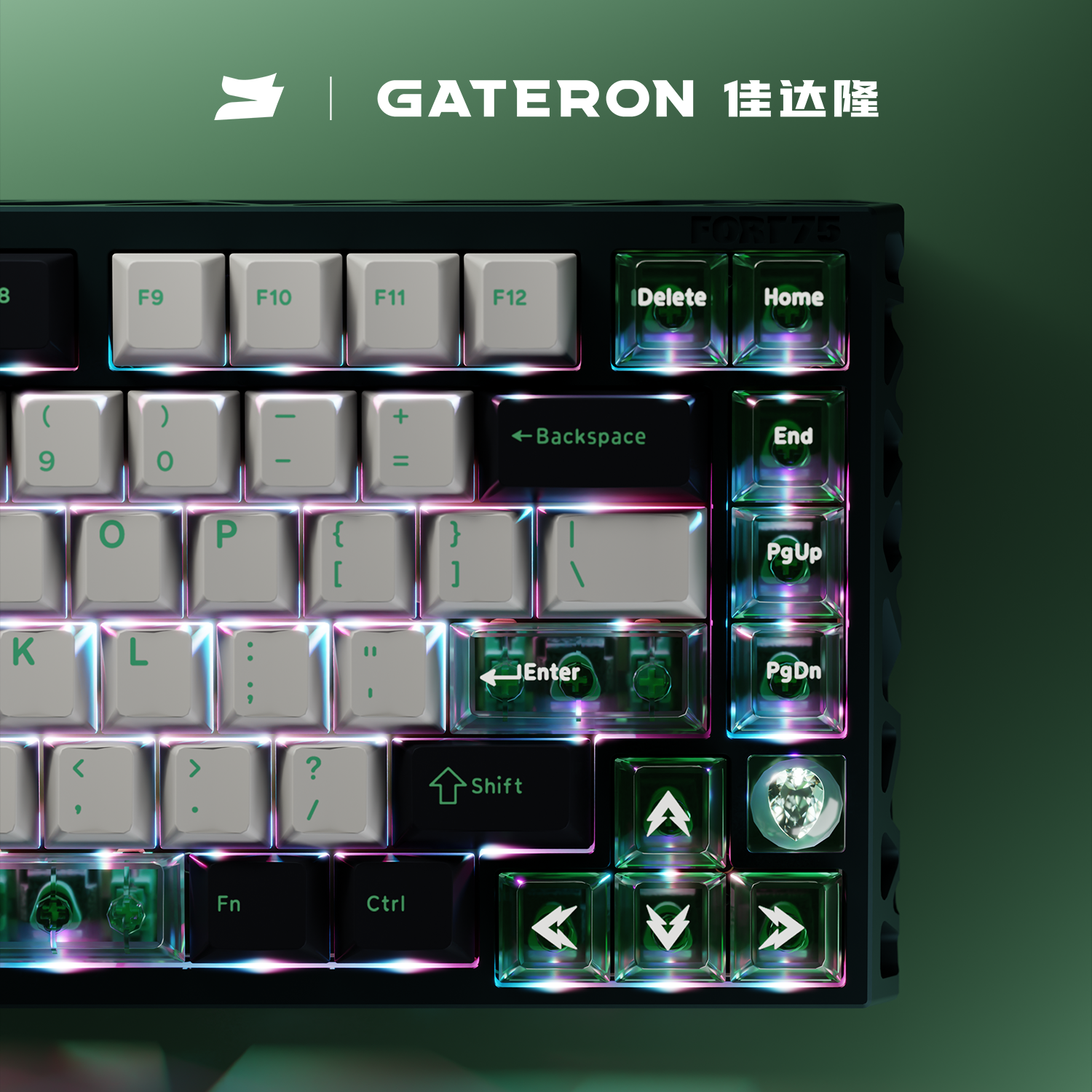 GATERON FORT75 Keyboard Set, C – Gaming Set Accessories Bewertung und Preis