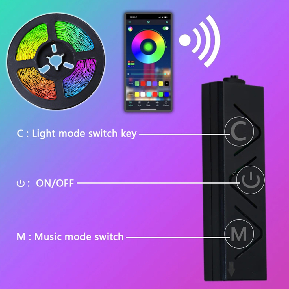 Luces LED Gaming Lights RGB LE – Gaming Accessories App Bewertung und Preis